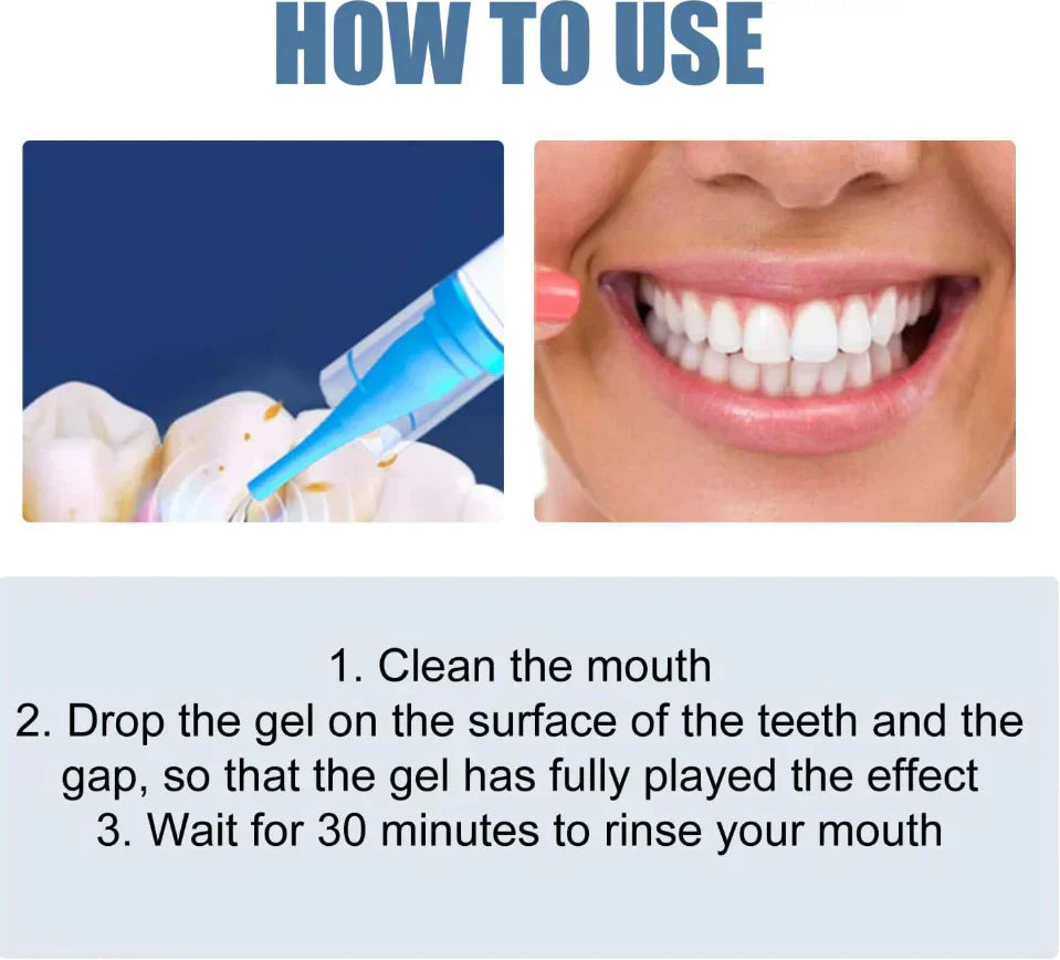Elyraxo™ Gum Care Gel – Advanced Oral Care for Healthier Gums & A Brighter Smile