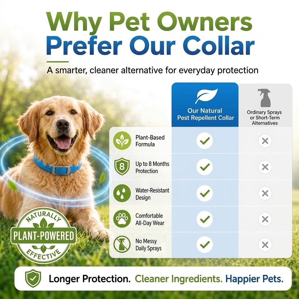 2-in-1 Natural Essential Oil Pet Pest Repellent & Calming Pheromone Collar