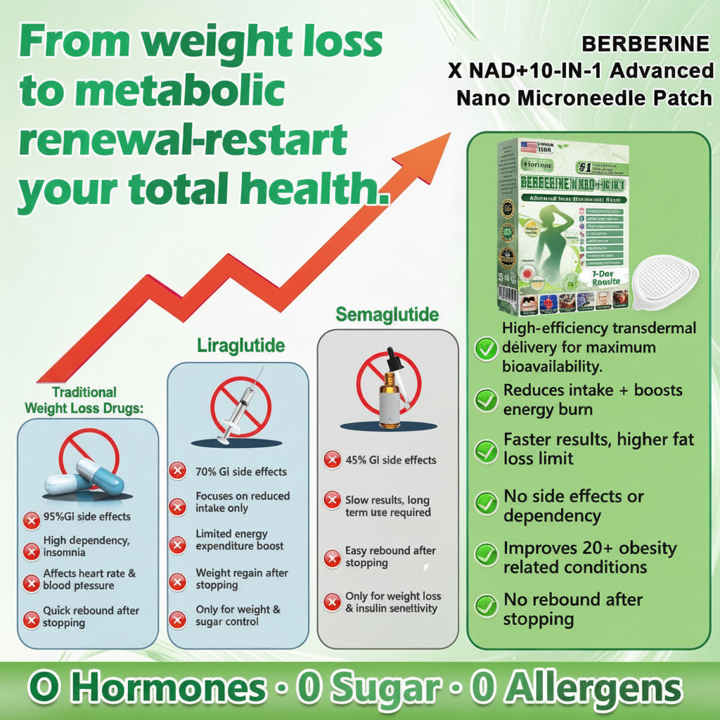 Metabolic Nano Microneedle Patchus (Just once a day, visible changes in 7 days) Berberine+ Moringa Formula  For obesity, Looseskin,diabetes, sleep apnea, joint issues, and more